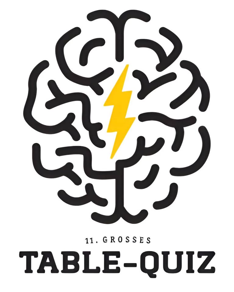 11. großes Tablequiz // im Béi Chéz Heinz 